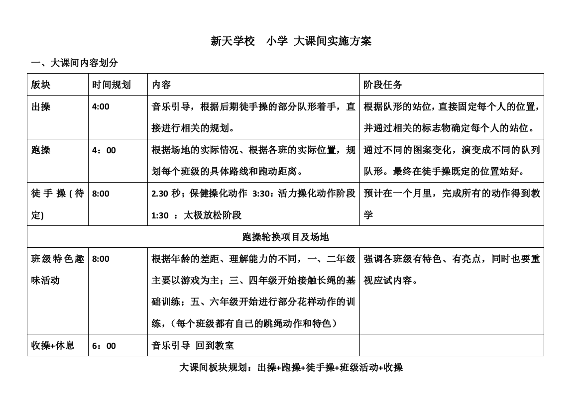 大课间实施方案