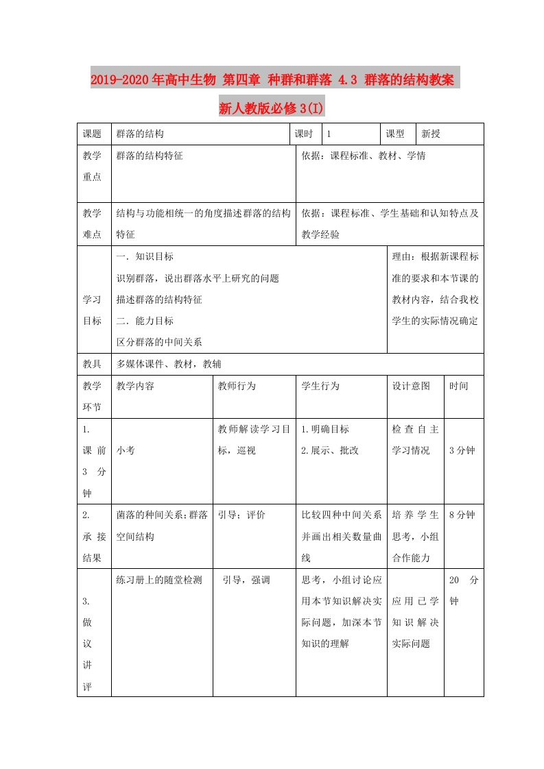 2019-2020年高中生物