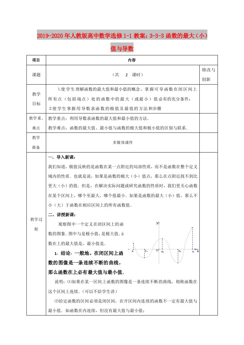 2019-2020年人教版高中数学选修1-1教案：3-3-3函数的最大（小）值与导数