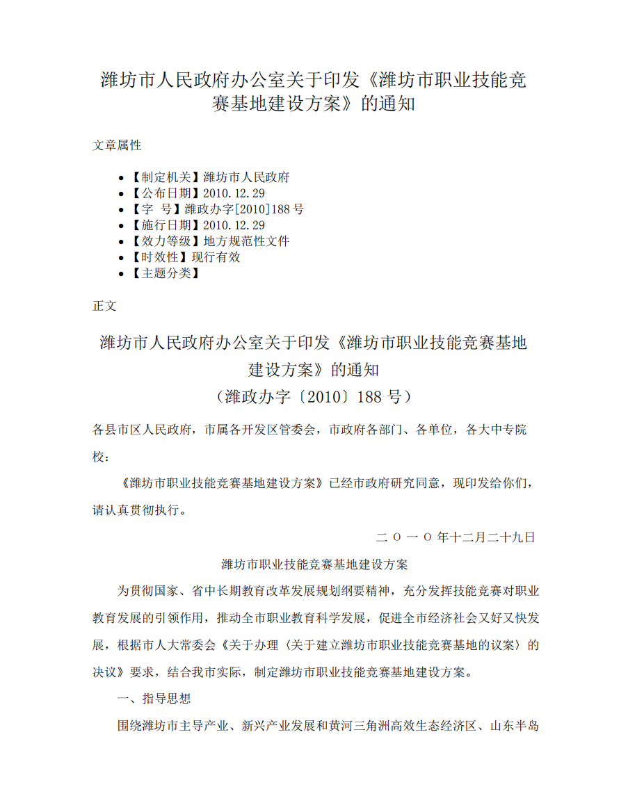 潍坊市人民政府办公室关于印发《潍坊市职业技能竞赛基地建设方案》的通精品