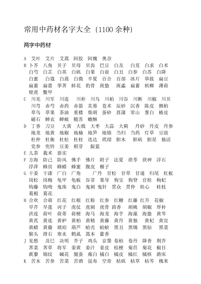 以字母为序的中草药大全(1100余种)