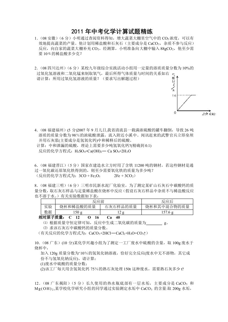 2011年中考化学计算试题精练