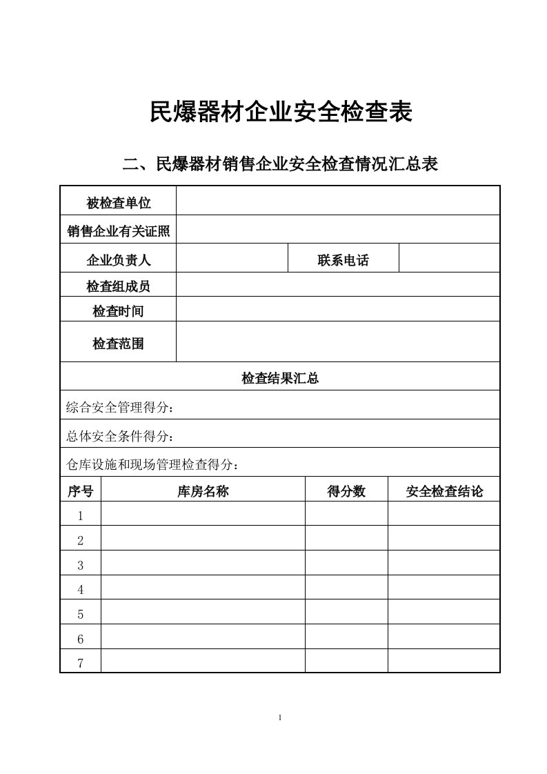 民爆企业安全检查表