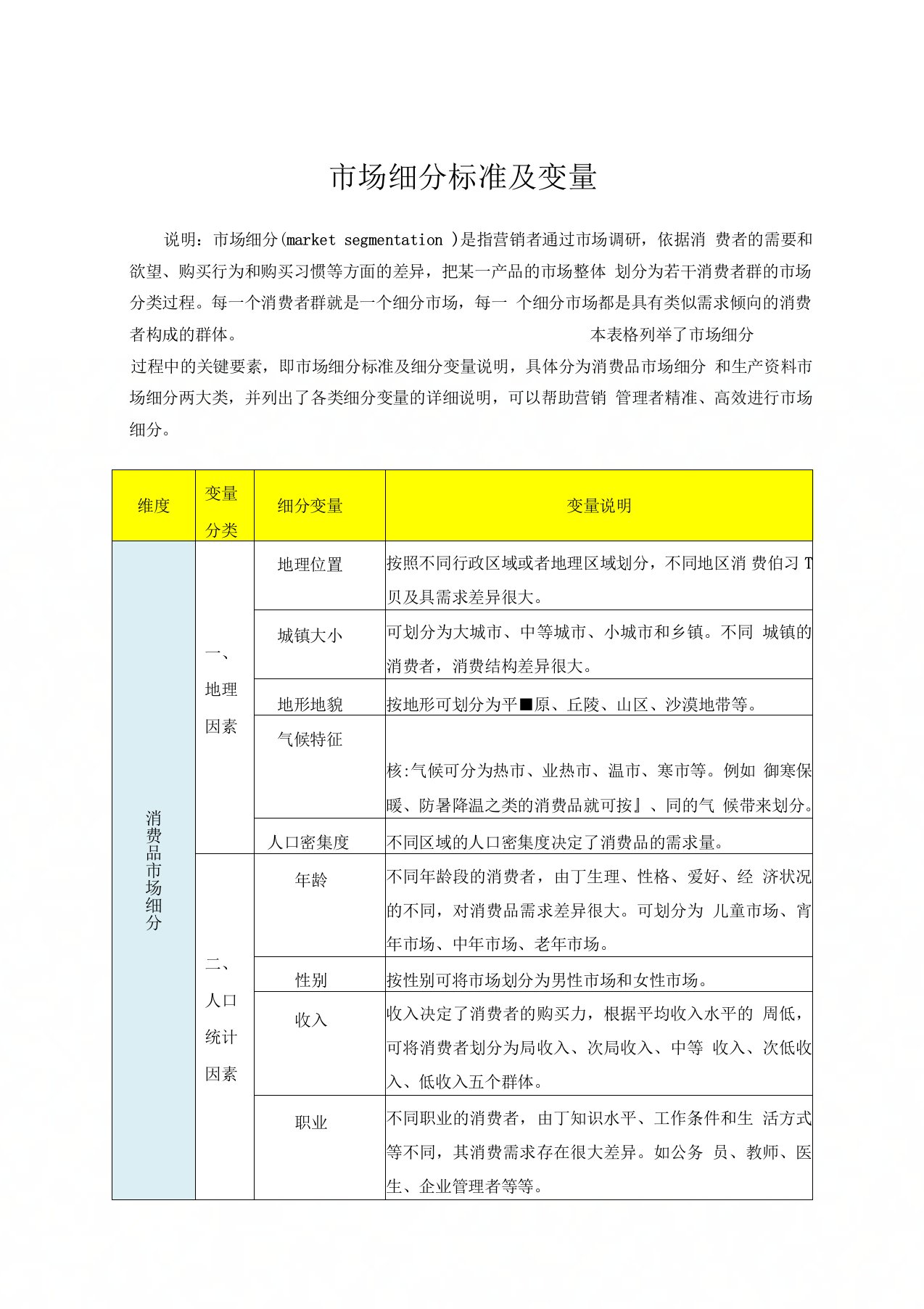 最新市场细分标准及变量精选