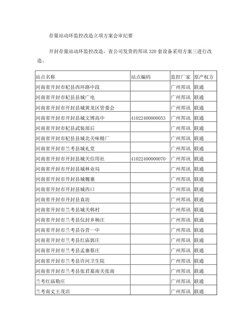 存量站动环监控改造立项方案会审纪要