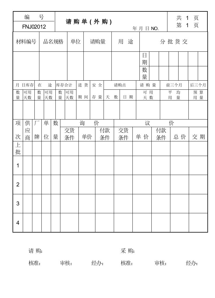 采购管理表格汇总39