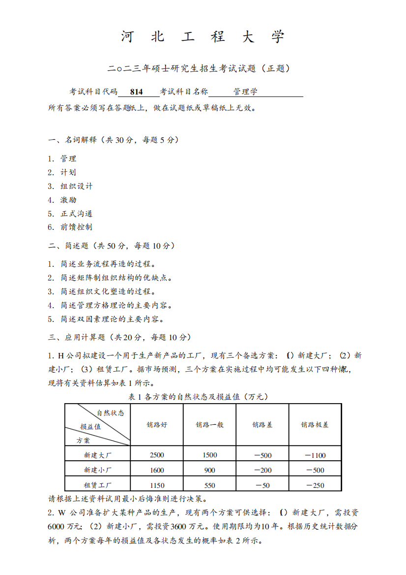 2023年河北工程大学研究生自主命题