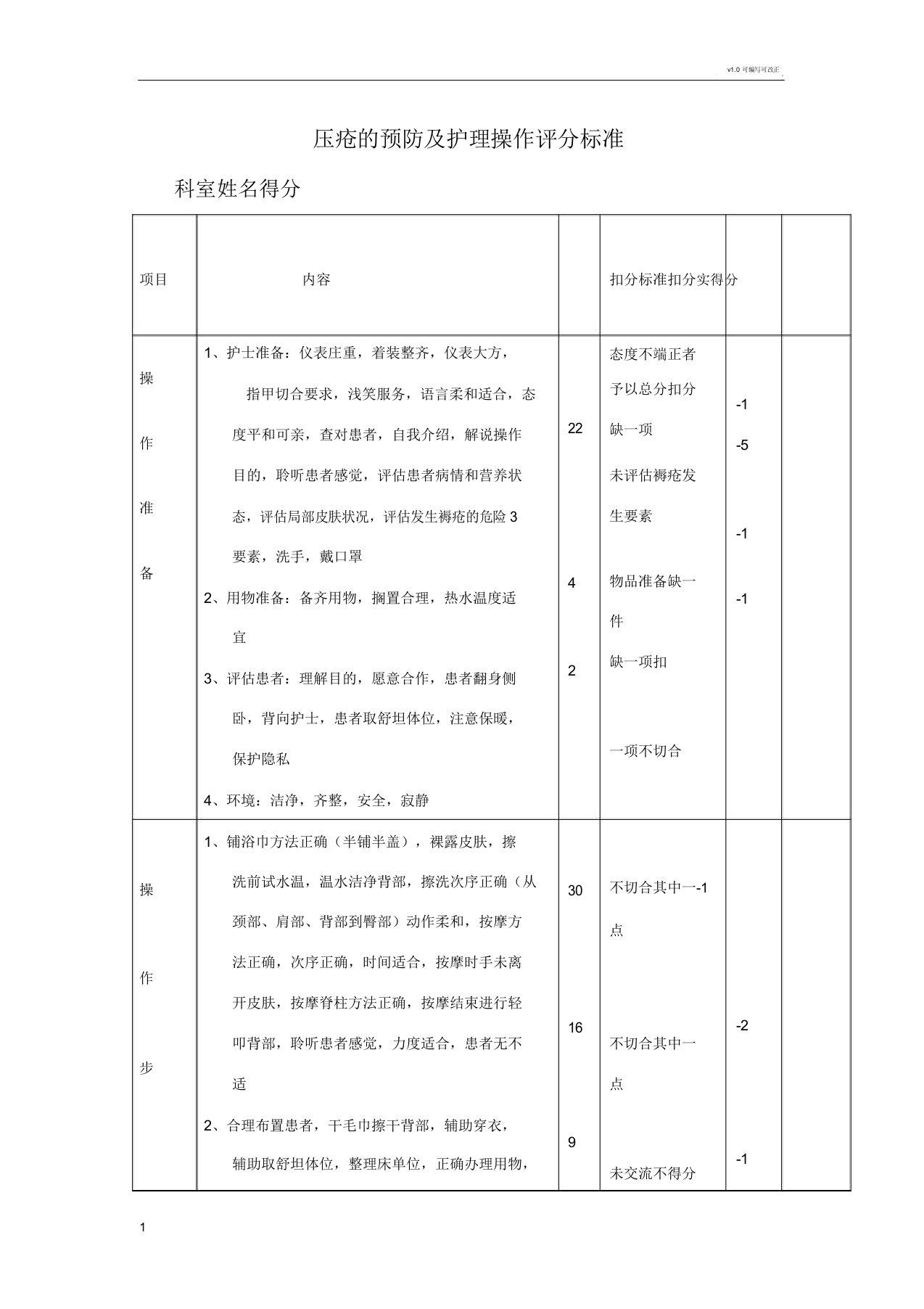 压疮预防及护理操作评分标准