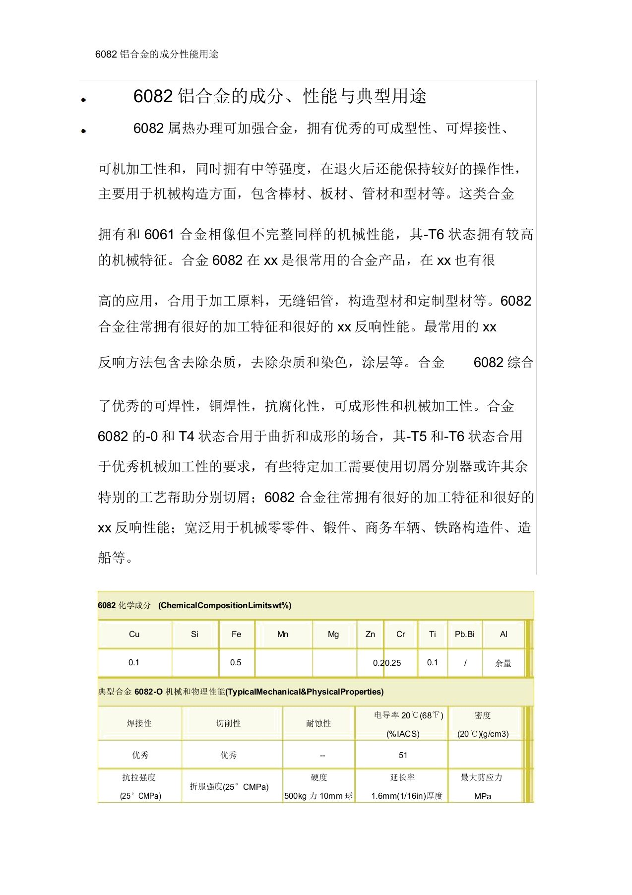 6082铝合金成分性能用途