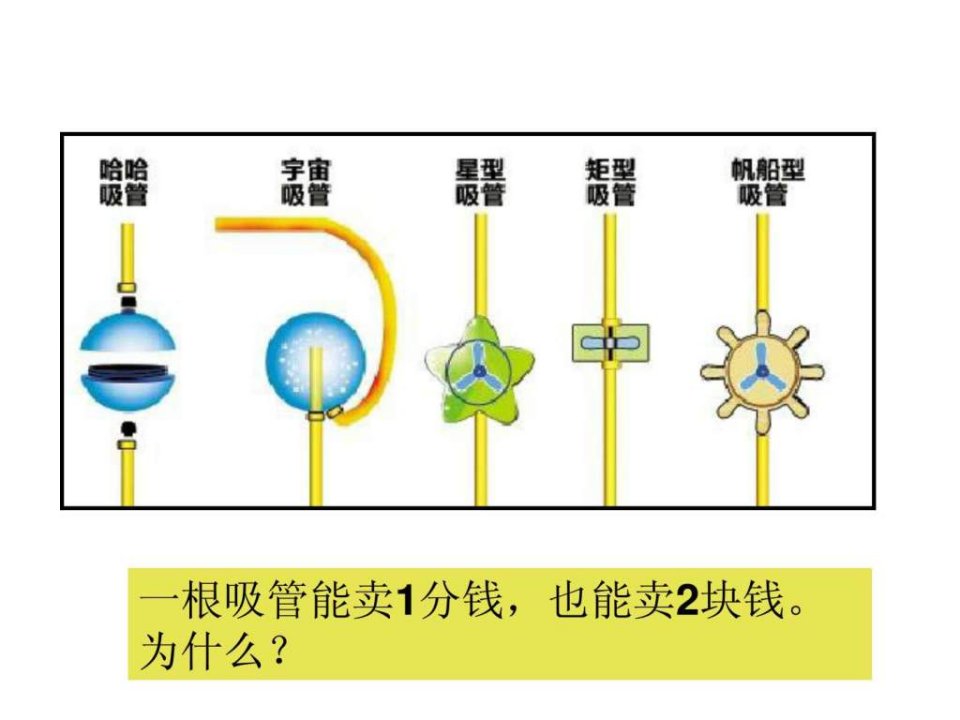 提出感兴趣的问题.ppt课件