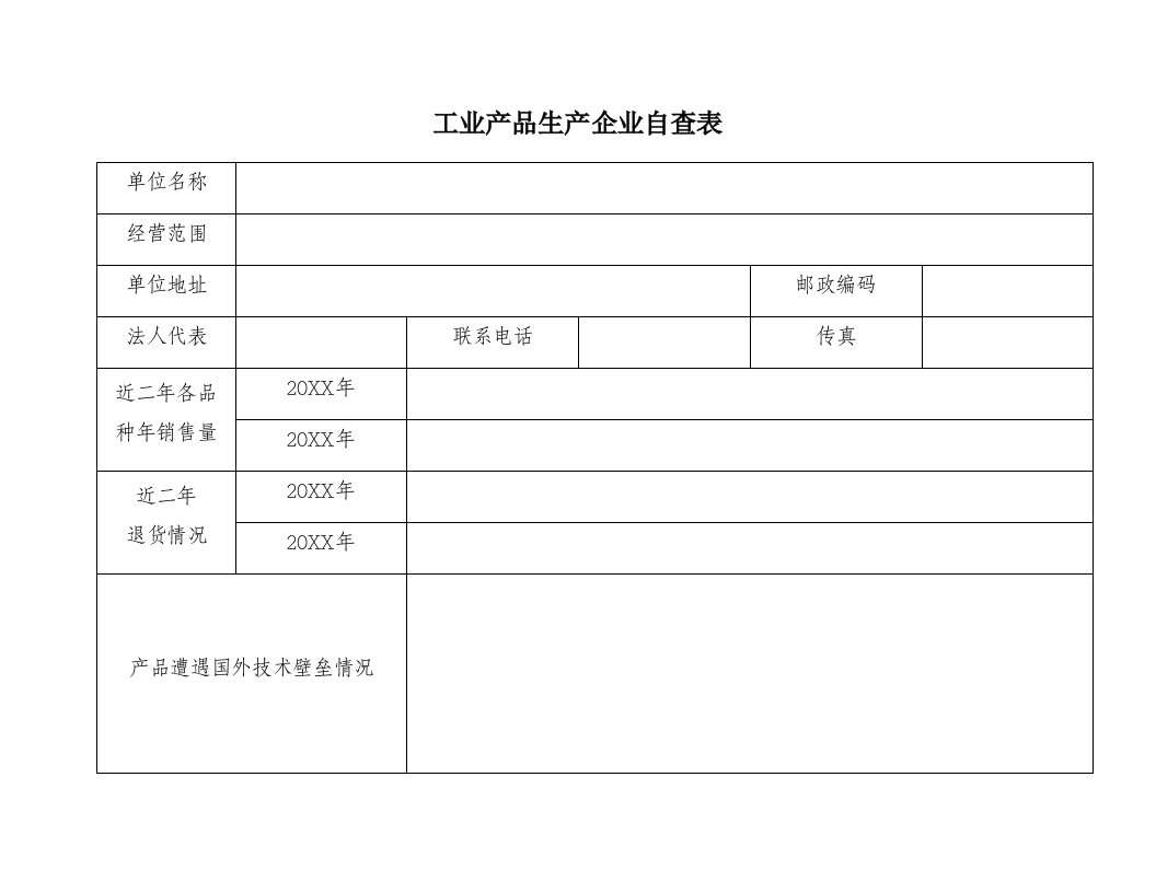 生产管理--工业产品外贸进出口经营单位生产企业自查表