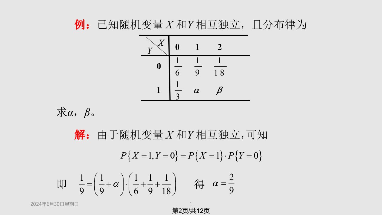 随即变量的相互性与条件分布