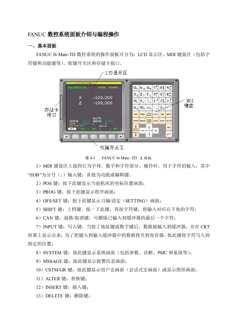 FANUC数控系统面板介绍与编程操作