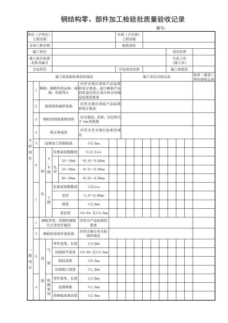 钢结构零部件加工