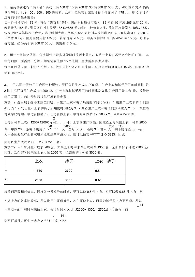 公考行测数量关系-统筹规划方案问题