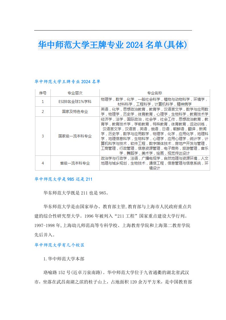 华中师范大学王牌专业2024名单(具体)