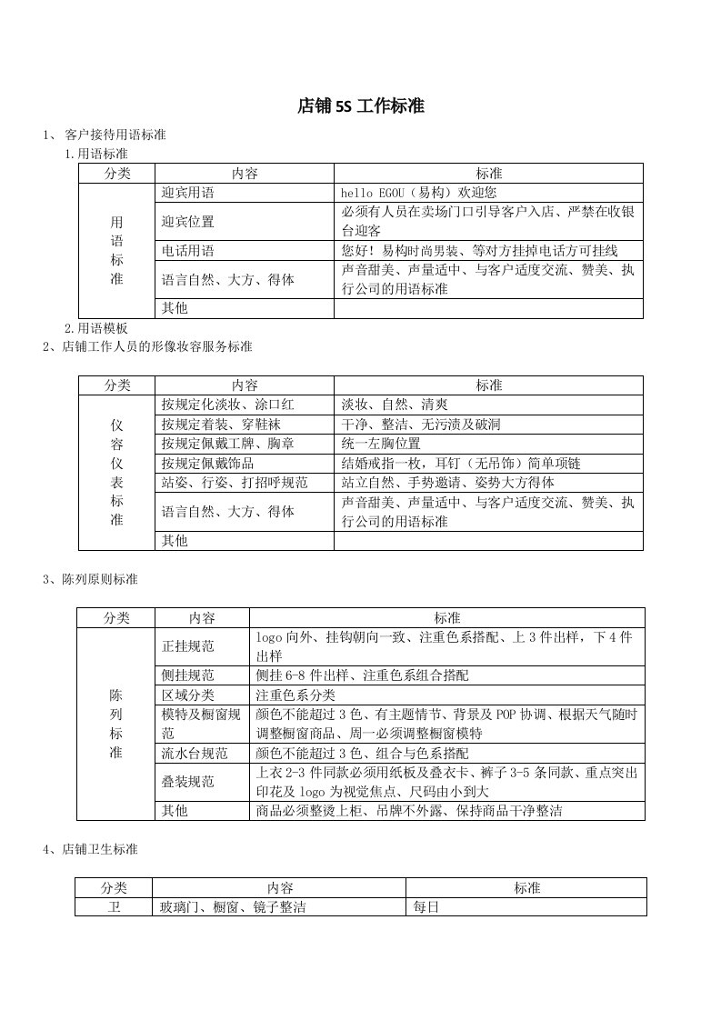 店铺运营5s工作标准