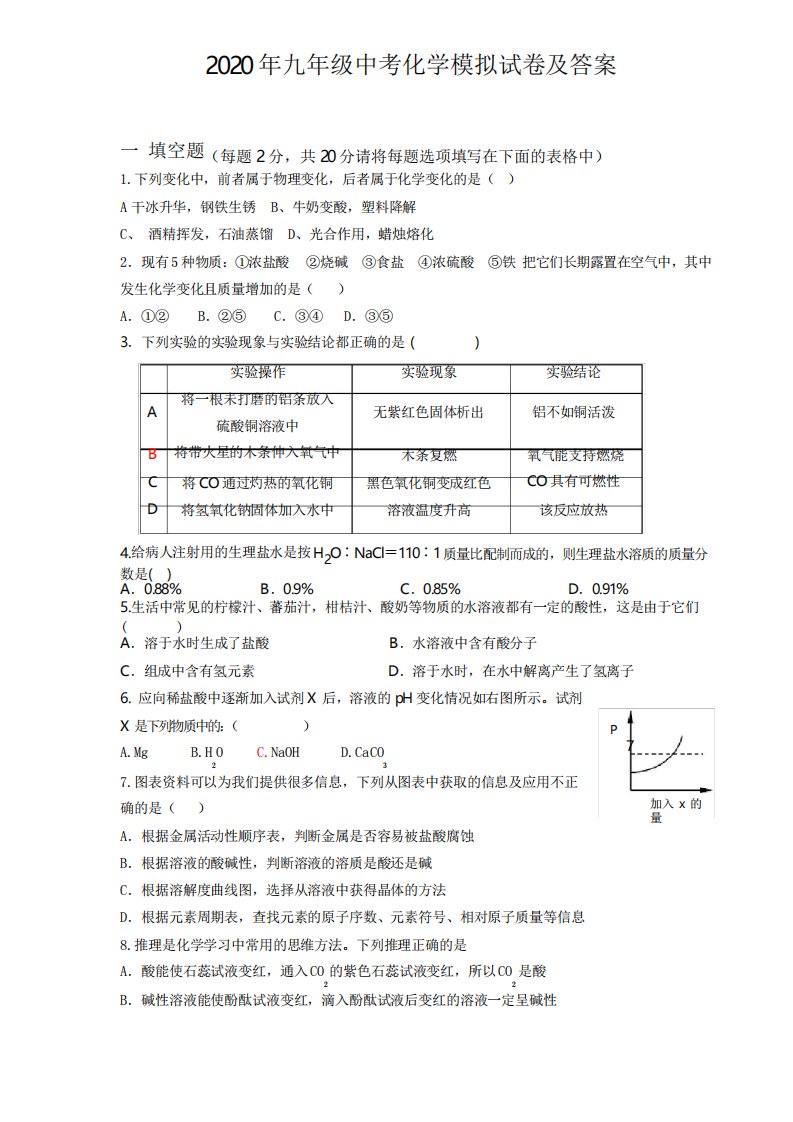 2020年九年级化学中考模拟试卷及答案