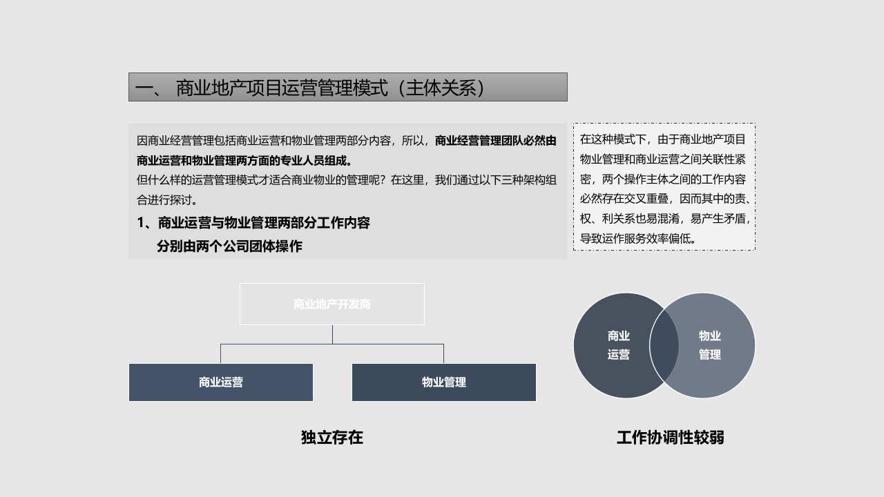 江苏南京商业物业管理模式解读