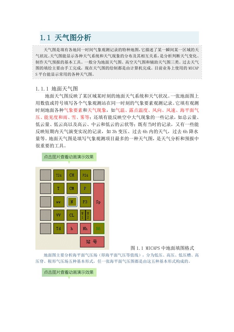 天气预报基础之一天气分析的内容和方法