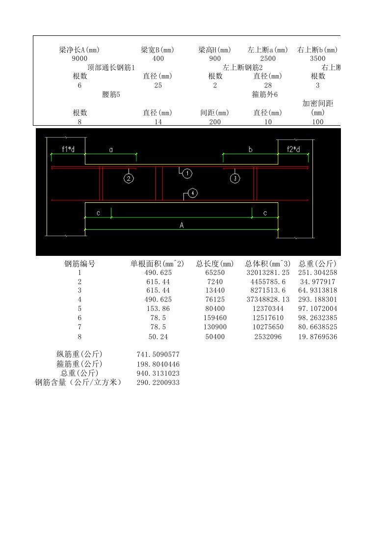 柱钢筋重量计算表格