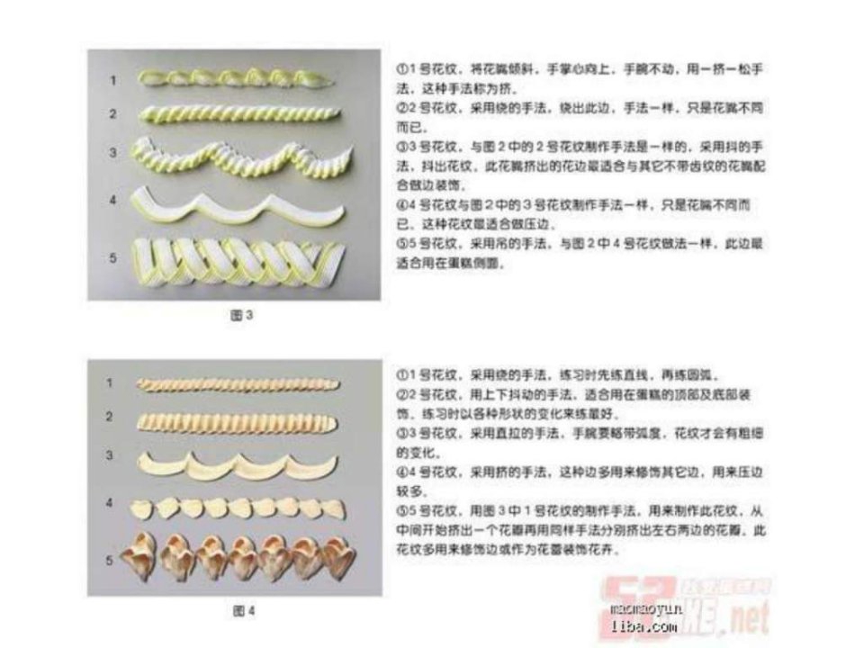 蛋糕裱花必修技术［精］