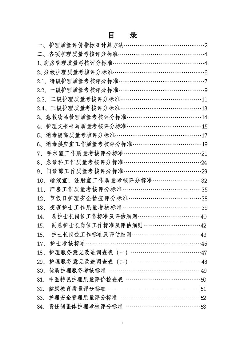 护理质控评分标准