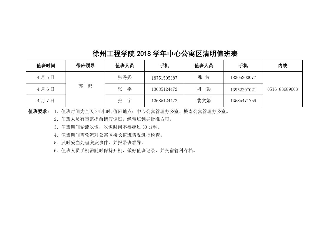 徐州工程学院2018学年中心公寓区清明值班表