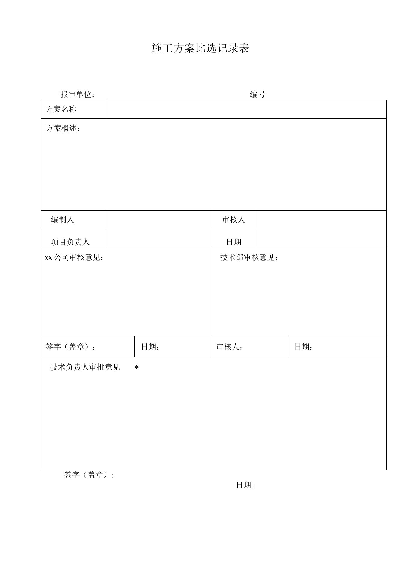 施工方案比选记录表