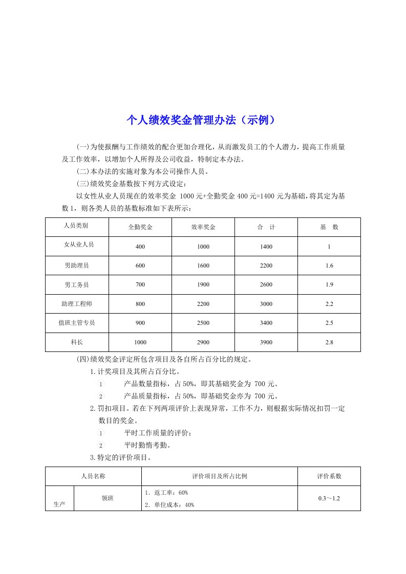 精选个人绩效奖金管理办法