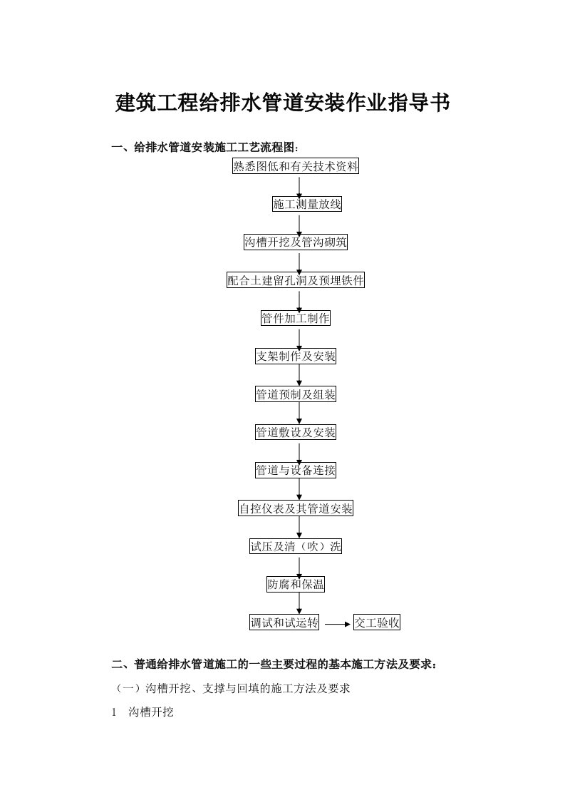 给排水工程-建筑给排水管道安装作业指导书