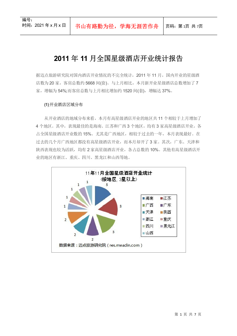 XXXX年11月全国星级酒店开业统计报告