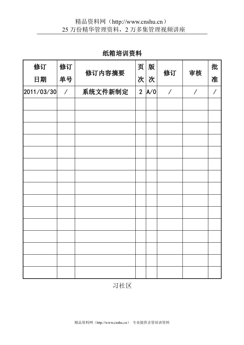 纸箱检验培训资料