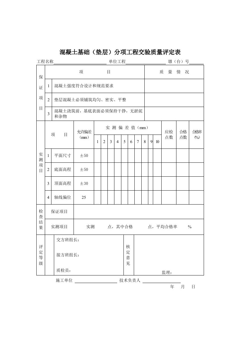 混凝土基础（垫层）分项工程交验质量评定表