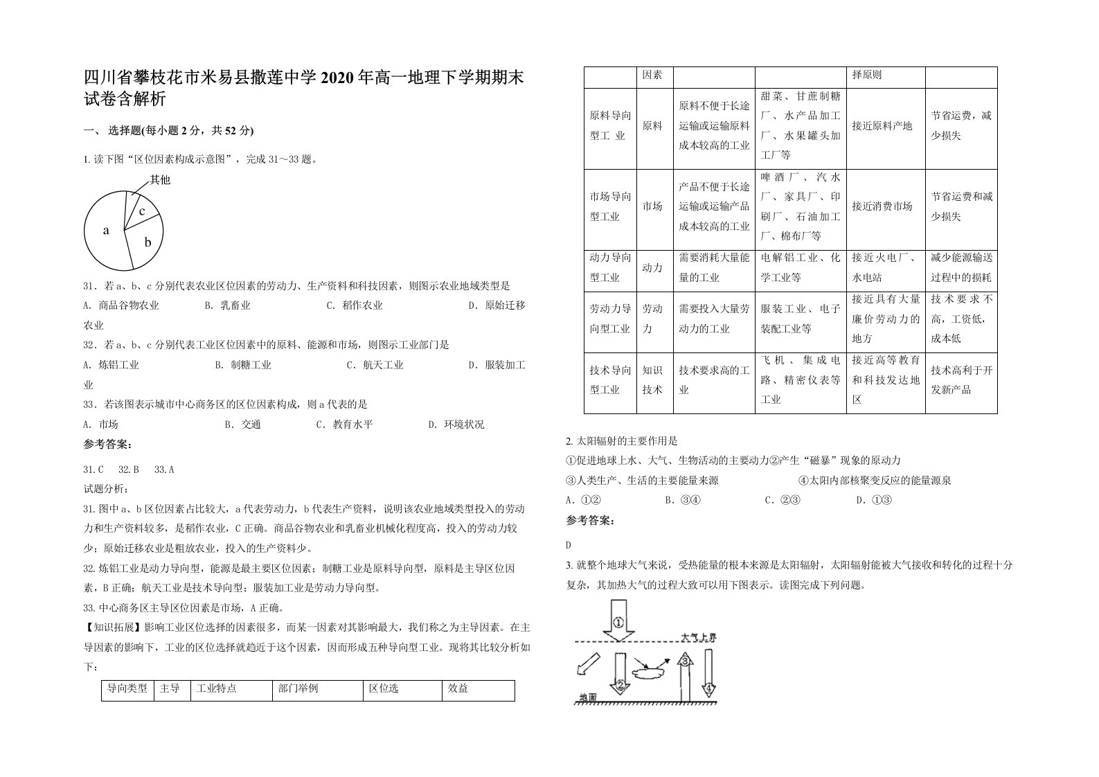 四川省攀枝花市米易县撒莲中学2020年高一地理下学期期末试卷含解析