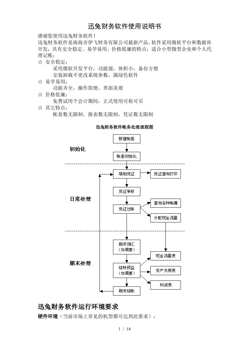 迅兔财务软件使用说明书