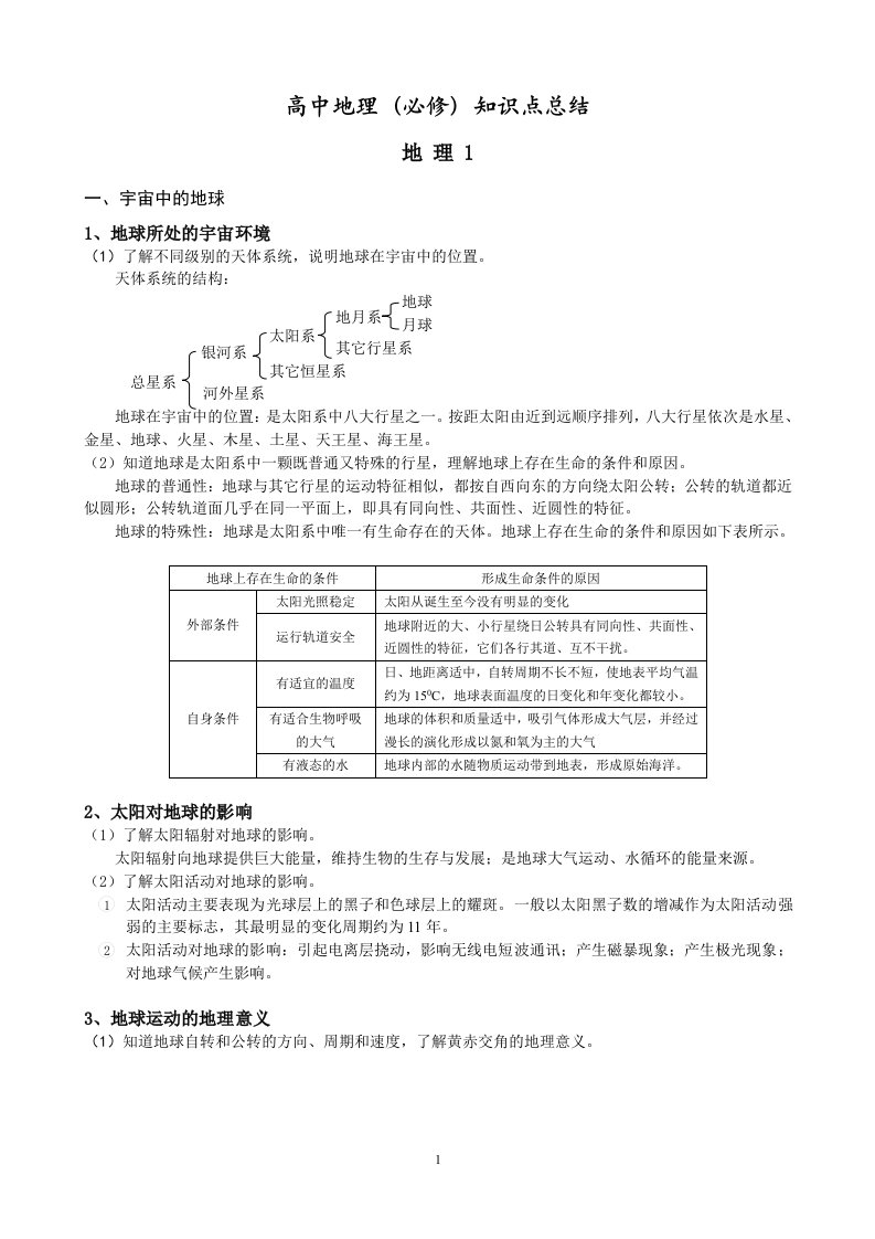 湘教版高中地理(必修)知识点整理汇总