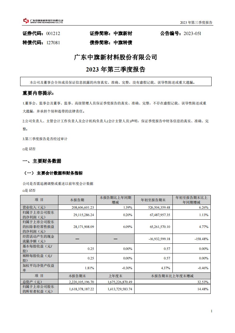 深交所-中旗新材：2023年三季度报告-20231027