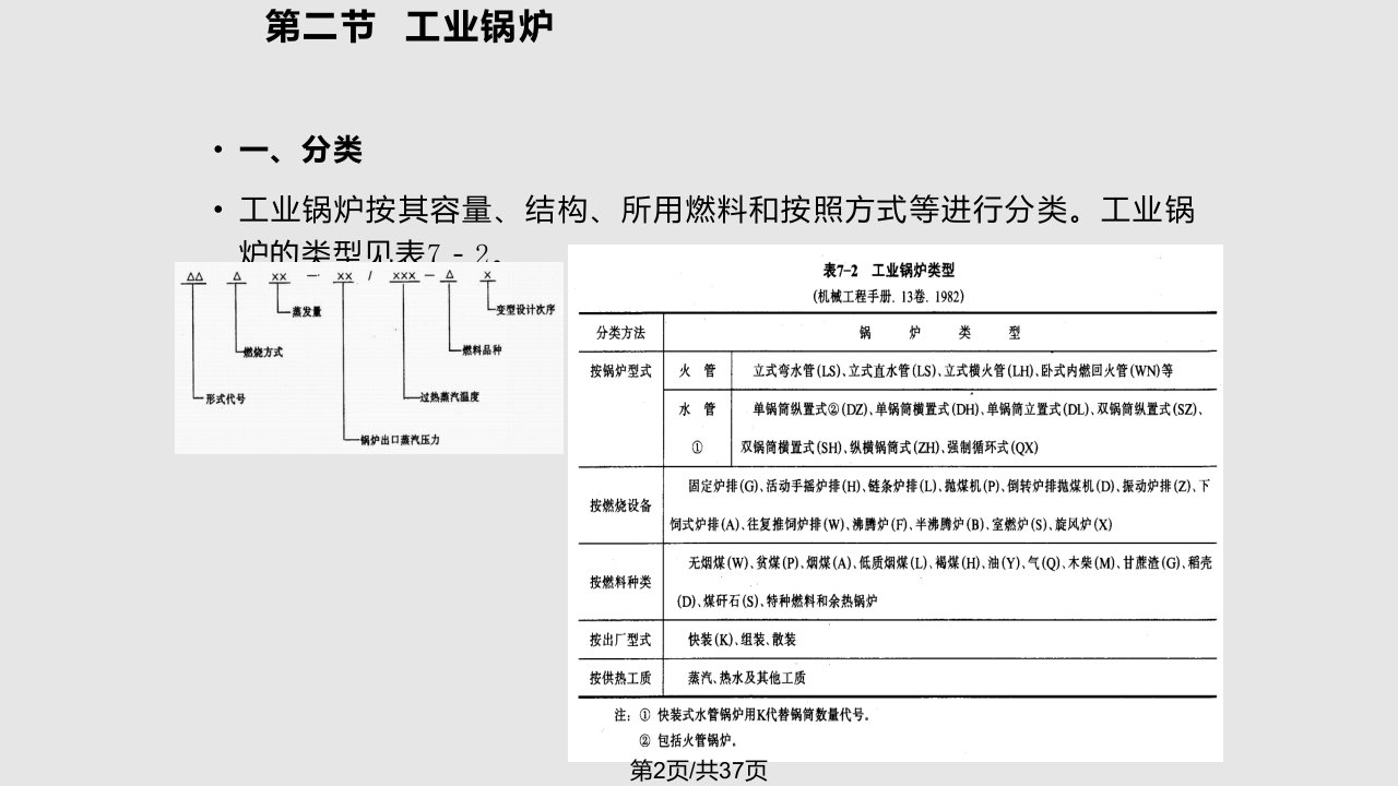 食品机械与设备课件第七章