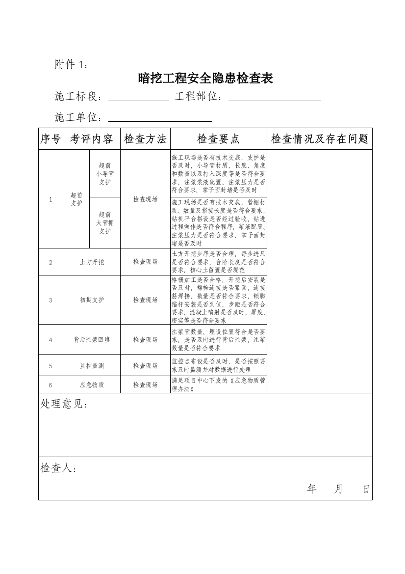 轨道交通安全风险管理及检查内容