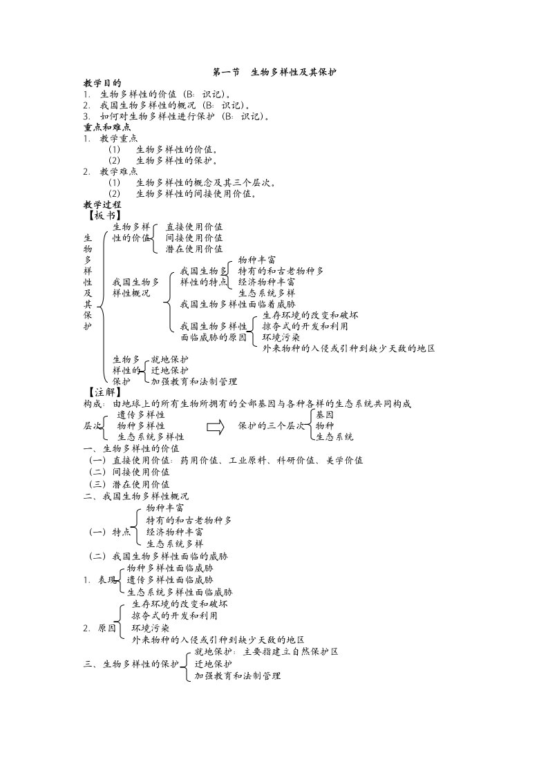 高中生物必修二生物多样性及其保护