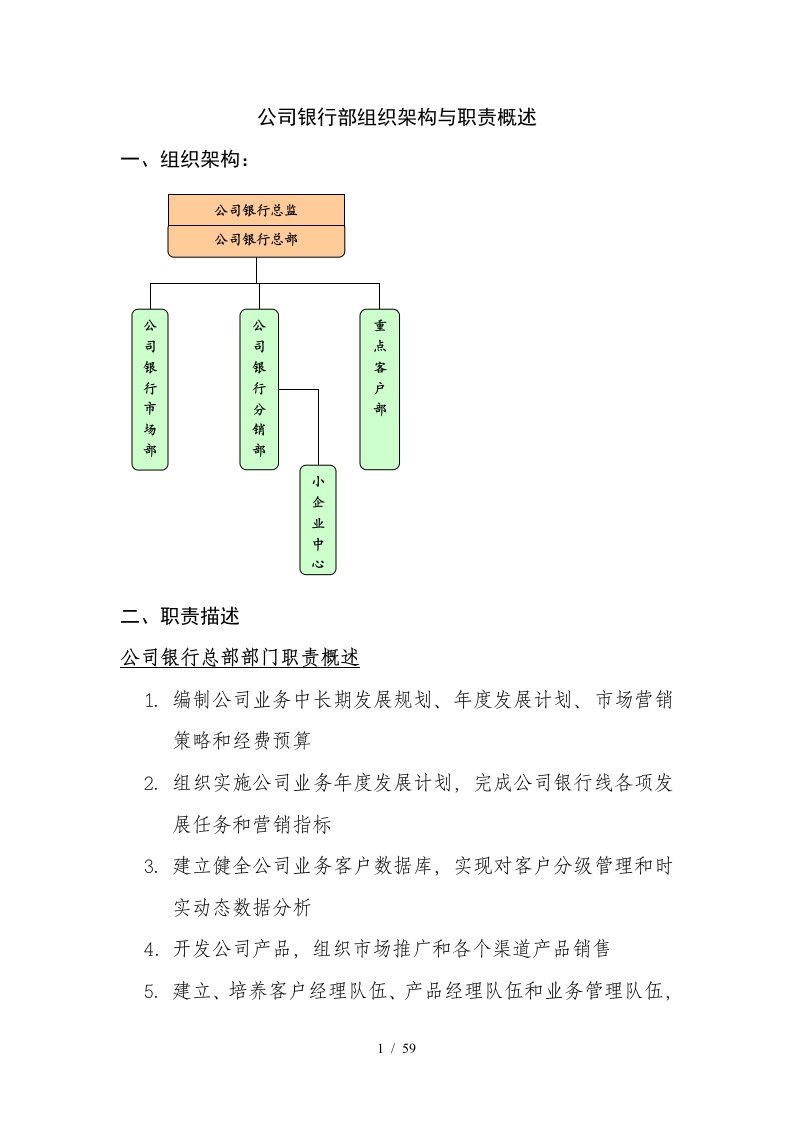 北京银行总行各部室组织架构与职责概述