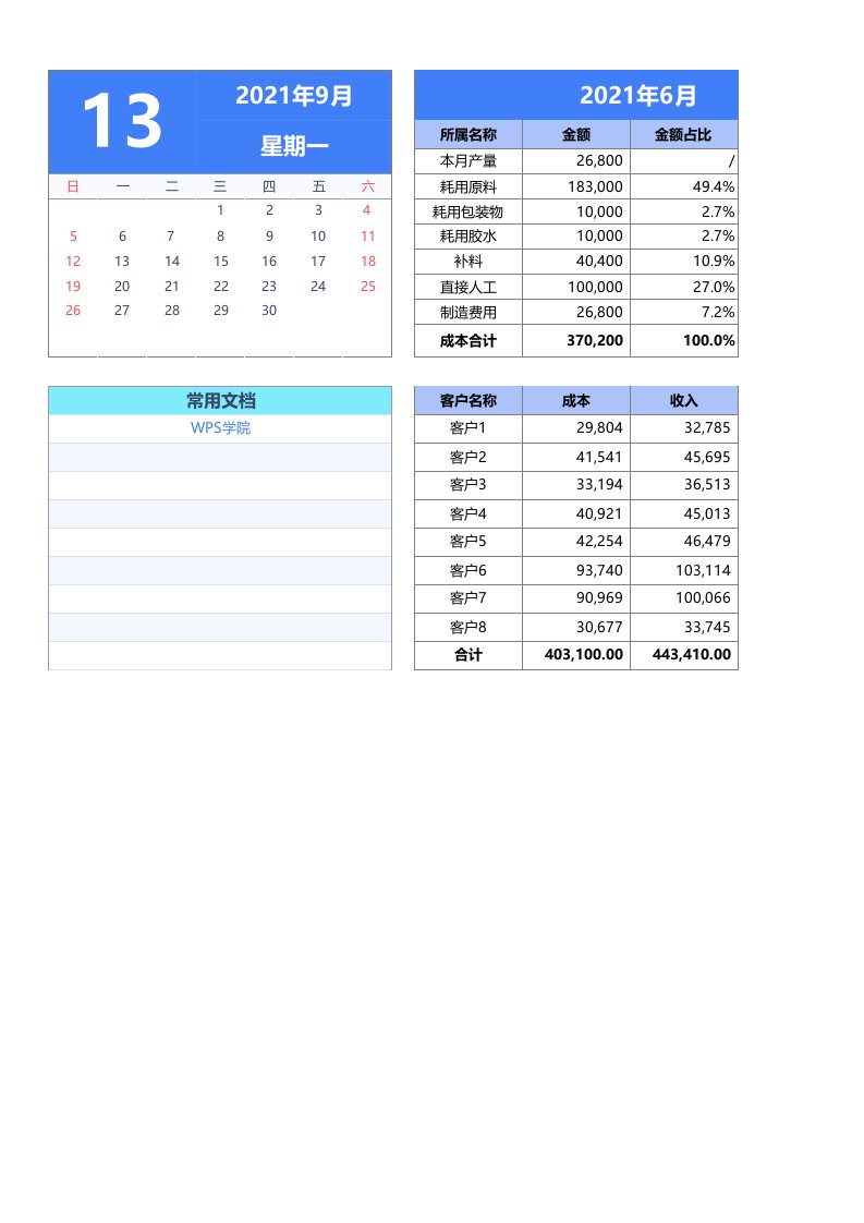 企业管理-11财务成本核算表