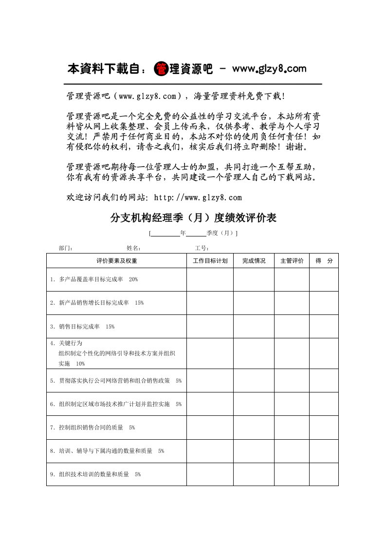 分支机构经理季月度绩效评价表