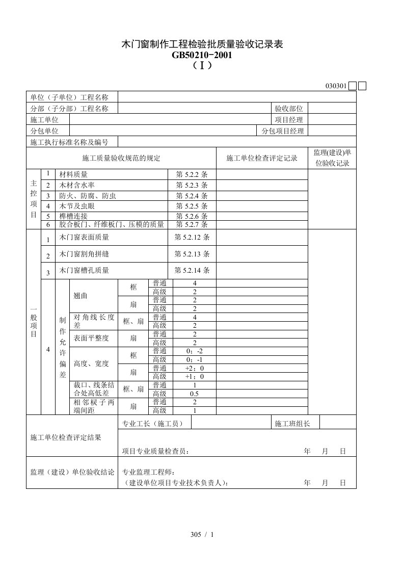 木门窗制作工程检验批质量验收记录表Ⅰ