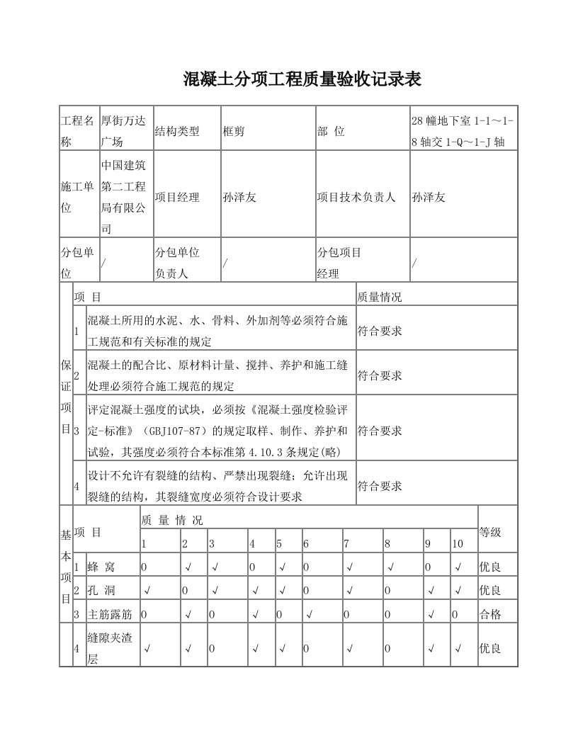 隐蔽工程验收记录表(混凝土)