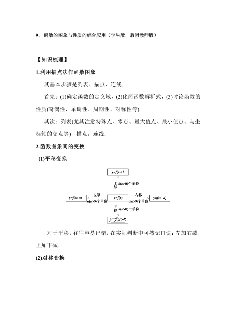 高三数学基础突破复习检测22