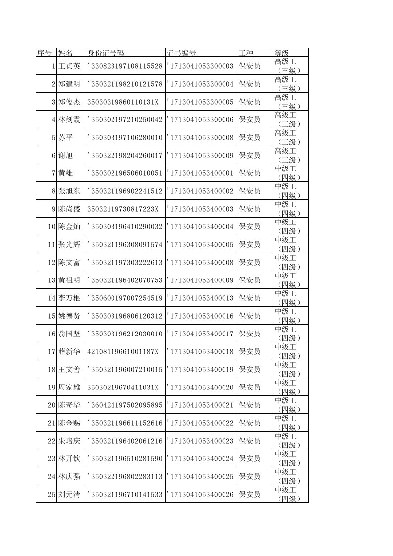 银行卡信息