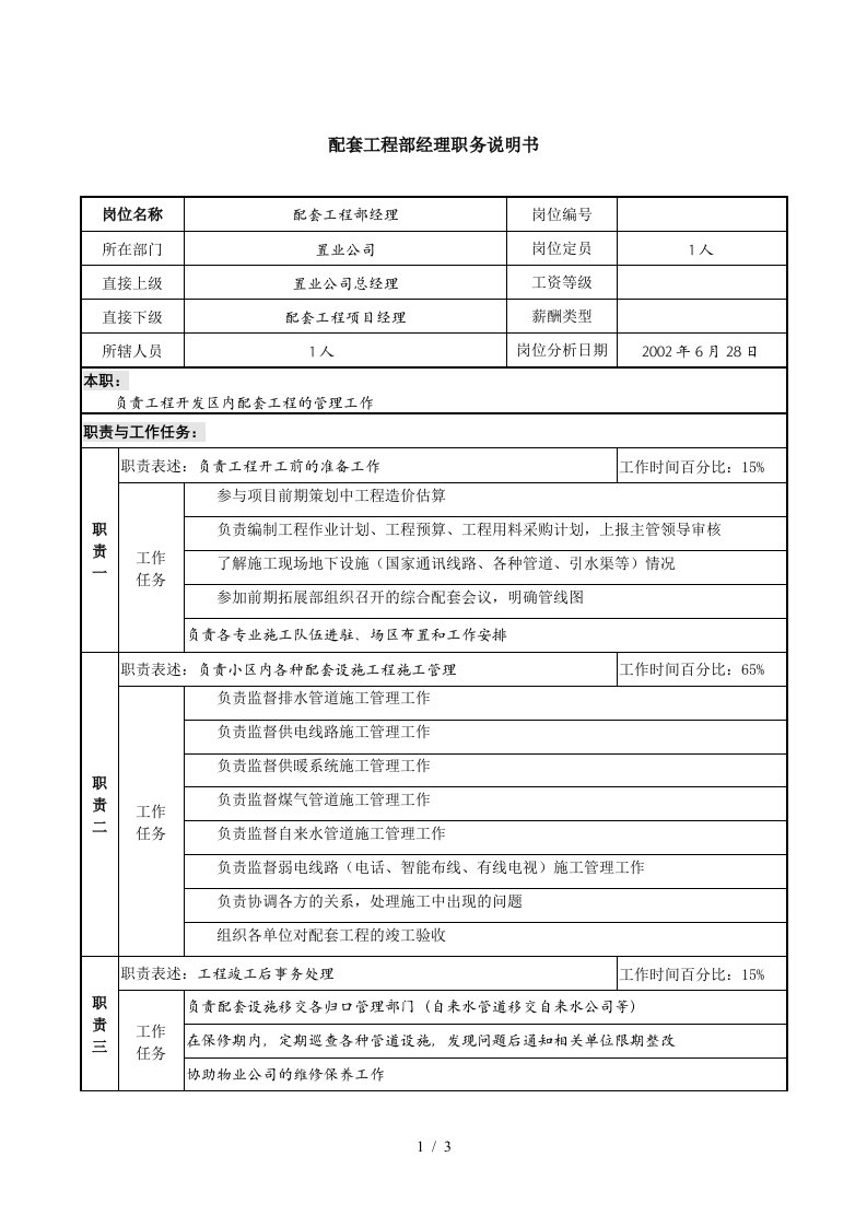 置业公司配套工程部经理职务说明书