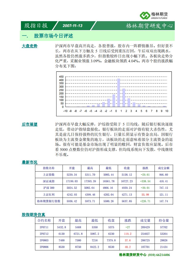 最新版一.